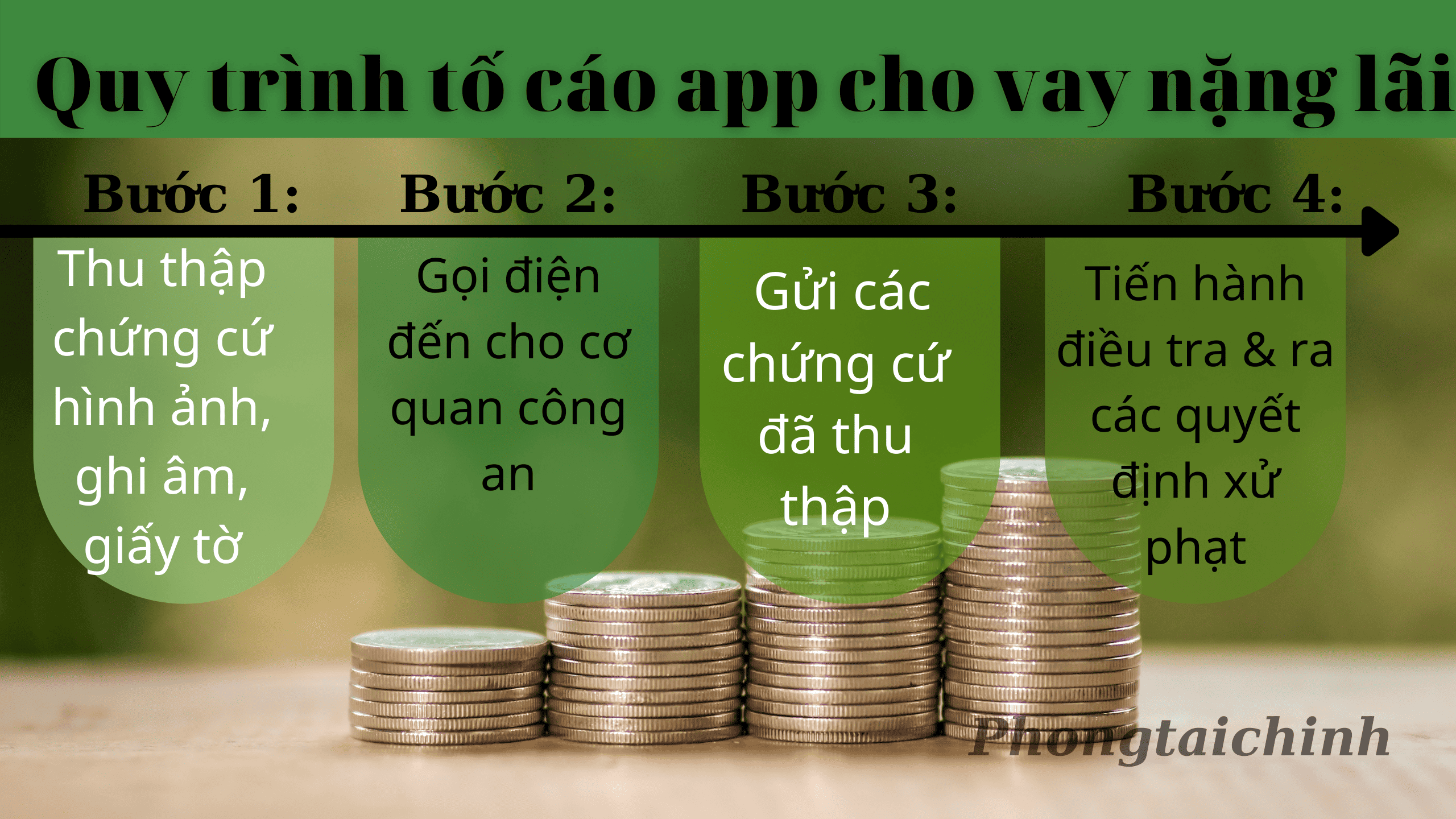 Tố cáo app cho vay nặng lãi