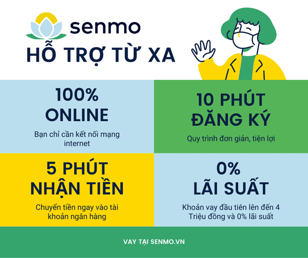 vay tiền online không thẩm định người thân